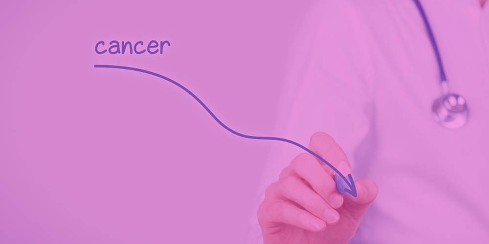 Estatísticas de câncer