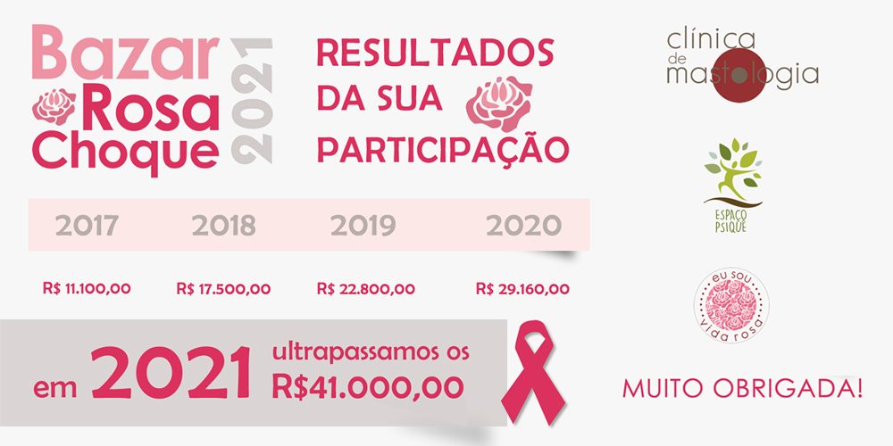 Bazar Rosa Choque arrecadou R$ 41.000,00 em dois dias